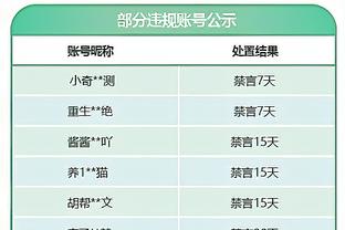 广东官方：球队宣布与马尚-布鲁克斯解约